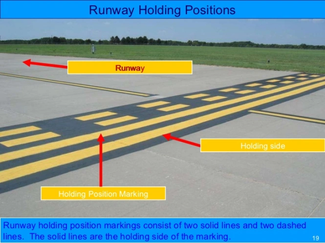 「跑道等待標記」（Runway Holding Position Marking）